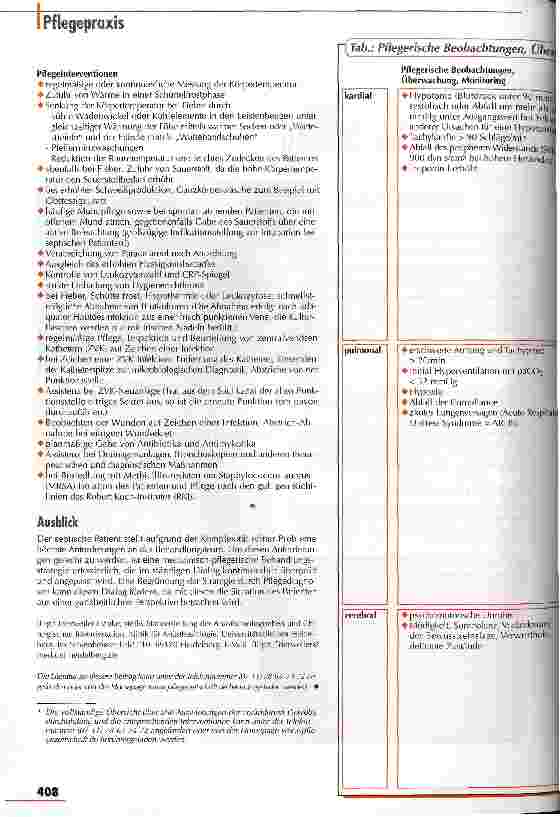 Vorschauseite 2: Handeln im Dialog Pflege von Patienten mit Sepsis - Teil 2