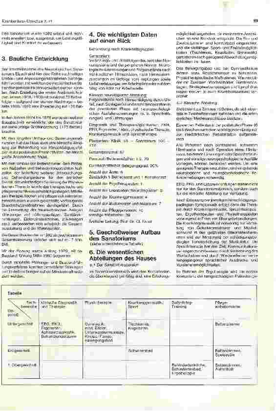 Vorschauseite 2: Das Neurologische Sanatorium Elzach - ein Haus mit richtungweisendem Charakter