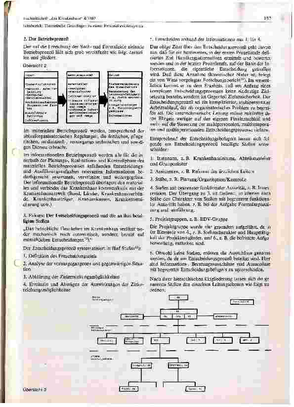 Vorschauseite 3: Theoretische Grundlagen zu einem Personalberichtsystem