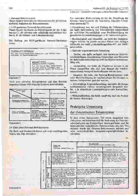Vorschauseite 6: Theoretische Grundlagen zu einem Personalberichtsystem