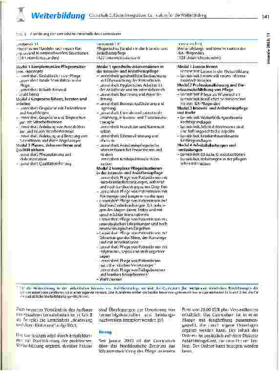 Vorschauseite 3: Fächerintegratives Curriculum für die Weiterbildung in der Intensivund Anästhesiepflege