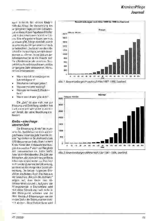 Vorschauseite 2: Krebs und Krebskrankenpflege - eine Frage der Zeit oder eine Zeitfrage?