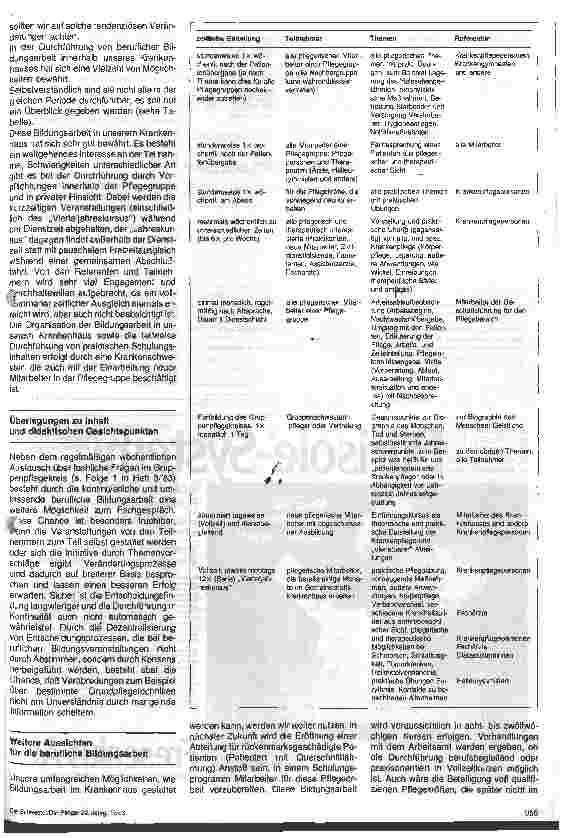 Vorschauseite 2: Berufliche Bildung als persönlicher und beruflicher Entwicklungsweg
