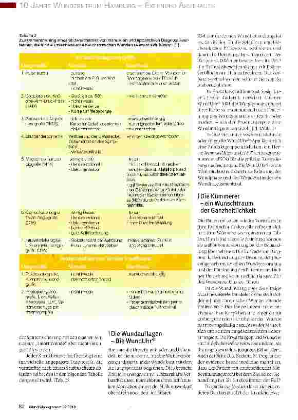 Vorschauseite 3: Die zeitgemäße, ganzheitliche Wundbehandlung - wenn es nicht vorangeht