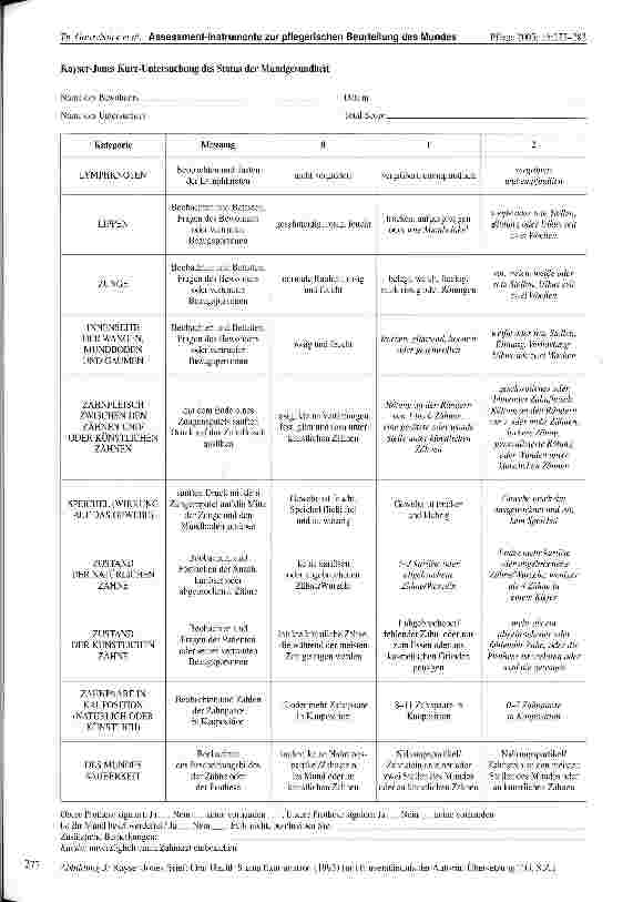 Vorschauseite 5: Assessment-Instrumente zur pflegerischen Beurteilung des Mundes Ein Literaturreview
