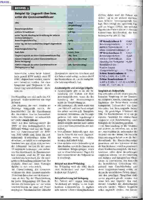 Vorschauseite 3: Labyrinth der Finanzierung