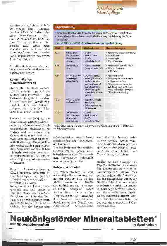 Vorschauseite 4: Weaning - Aufgaben und Anforderungen an die Pflege