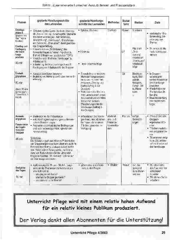 Vorschauseite 4: Beziehungsaufbau und Zusammenarbeit zwischen Auszubildenden und Praxisanleitern