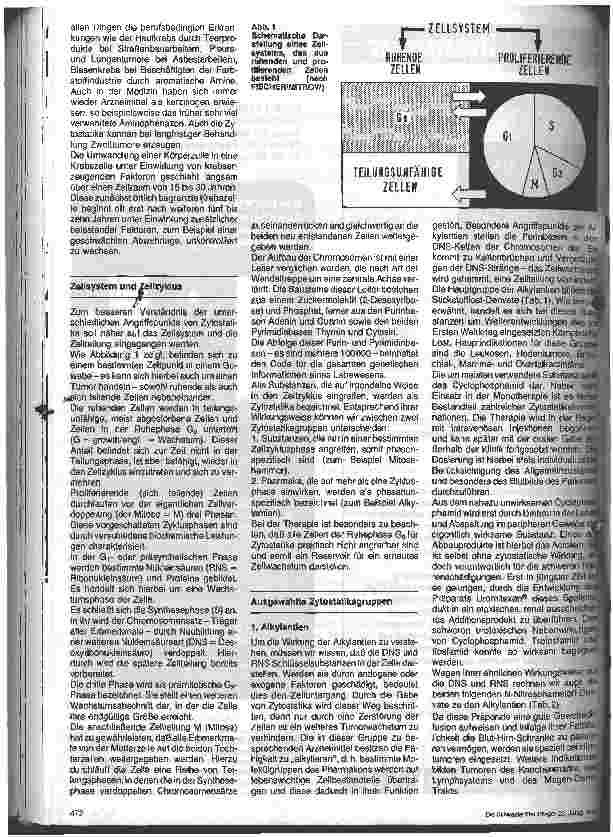Vorschauseite 2: Chemotherapie maligner Tumoren