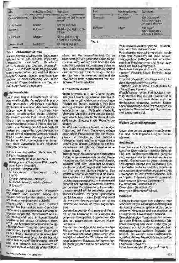Vorschauseite 3: Chemotherapie maligner Tumoren