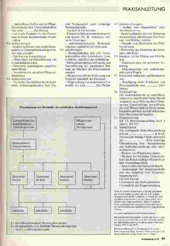 Vorschauseite 4: Stellenbeschreibung: Praxisanleiterin