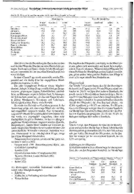 Vorschauseite 6: Untersuchung einiger häufig gebrauchter Mittel, Instrumente und Methoden zur Mundpflege hinsichtlich einer evidenzbasierten Anwendung