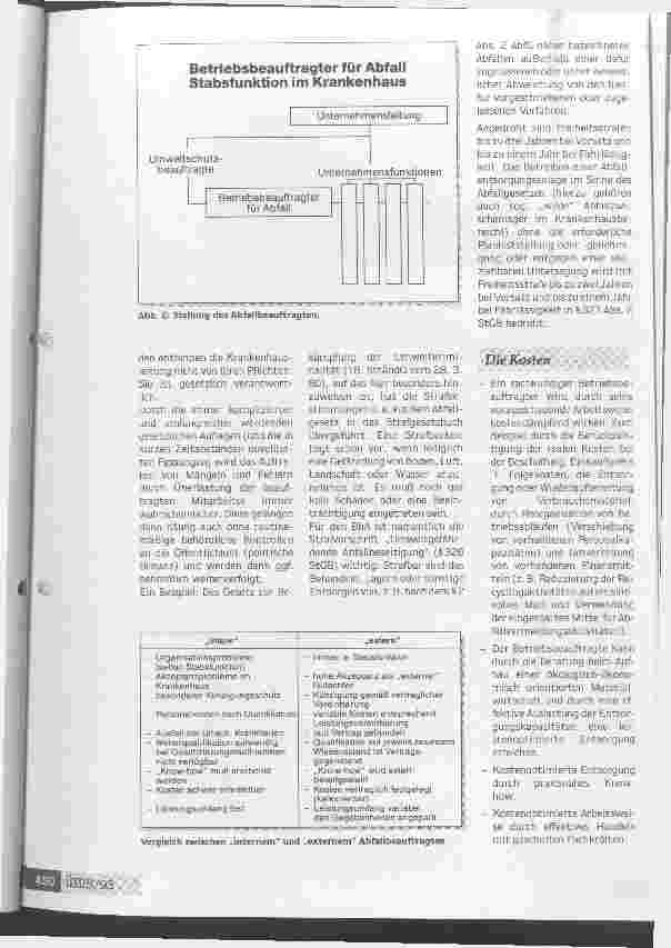 Vorschauseite 3: Nicht mit links und nebenbei zu machen Rationelles Abfallmanagement erfordert den Externen Umweltbeauftragt