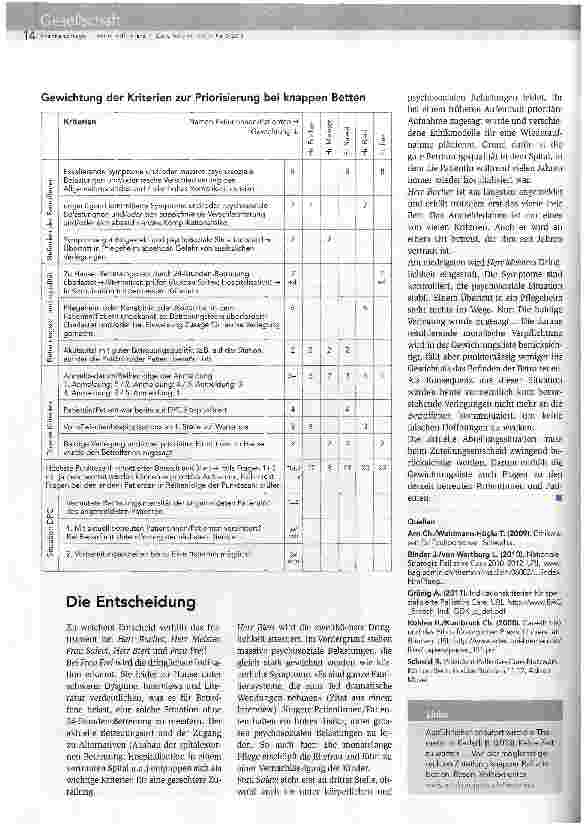 Vorschauseite 3: Zuteilungsentscheide im Angesicht des Todes