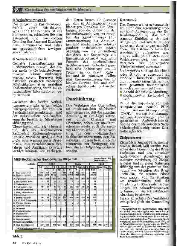 Vorschauseite 4: Controlling des medizinischen Sachbedarfs Kurzfristige Wirkungen durch Kostensenkung