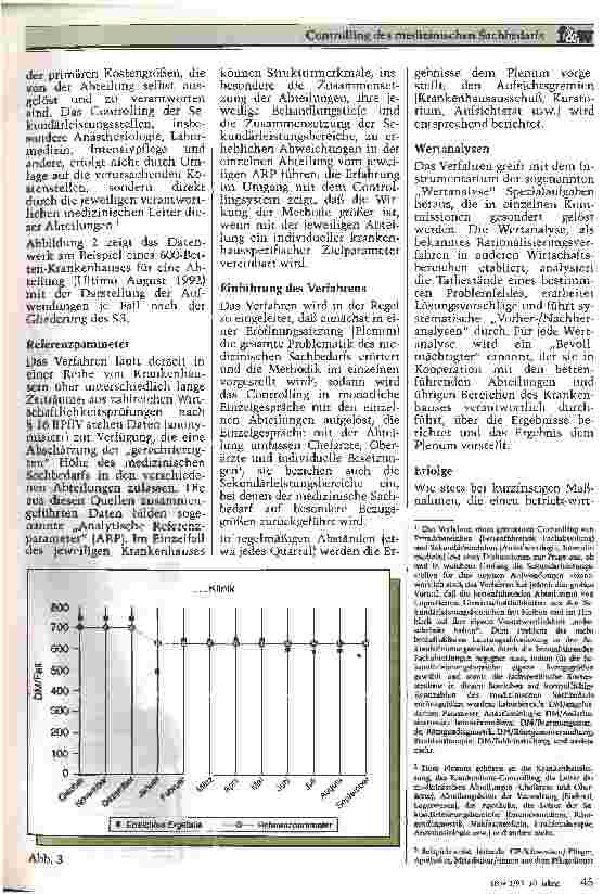 Vorschauseite 5: Controlling des medizinischen Sachbedarfs Kurzfristige Wirkungen durch Kostensenkung