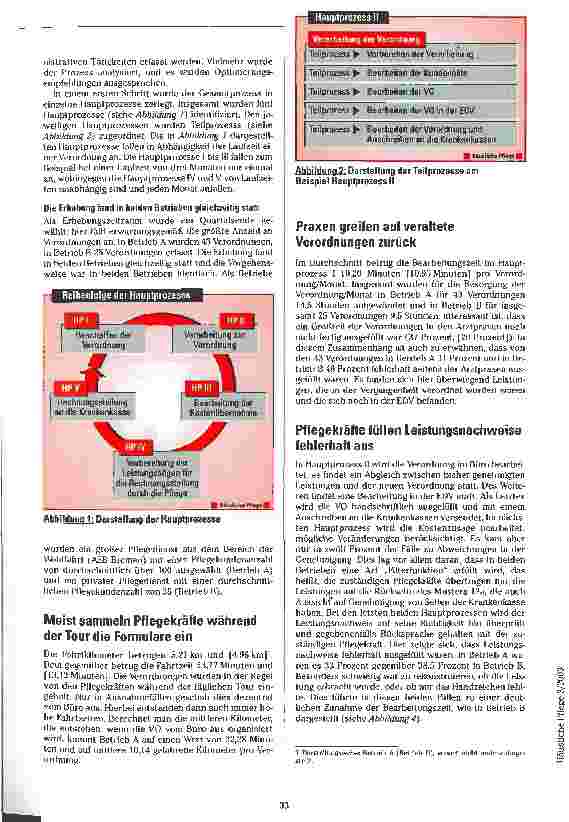Vorschauseite 2: Den administrativen Aufwand minimieren