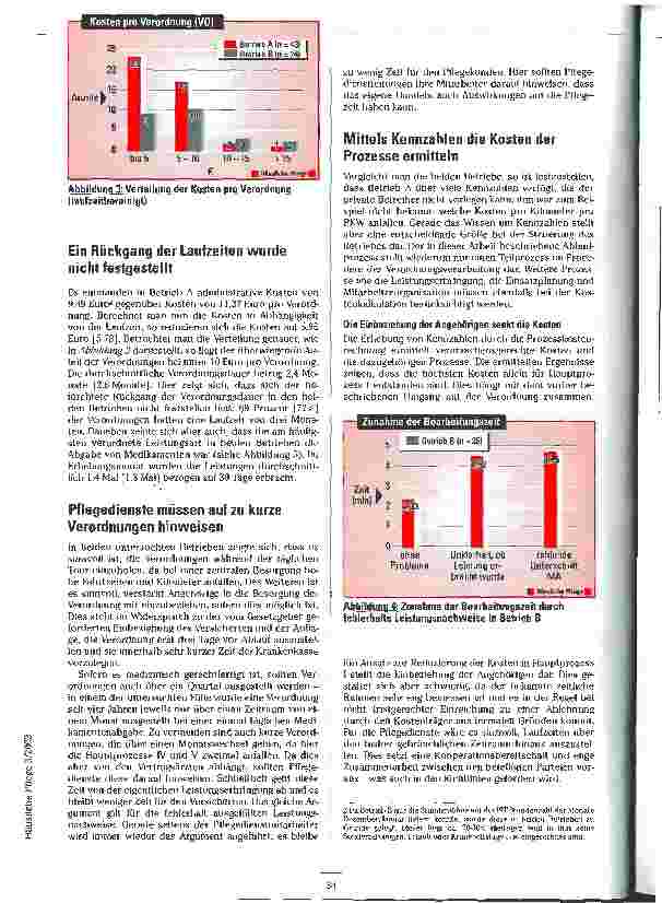 Vorschauseite 3: Den administrativen Aufwand minimieren