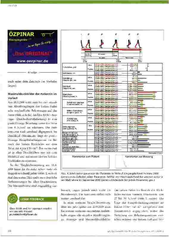 Vorschauseite 5: Verbesserungen des Gangbilds objektiv darstellen