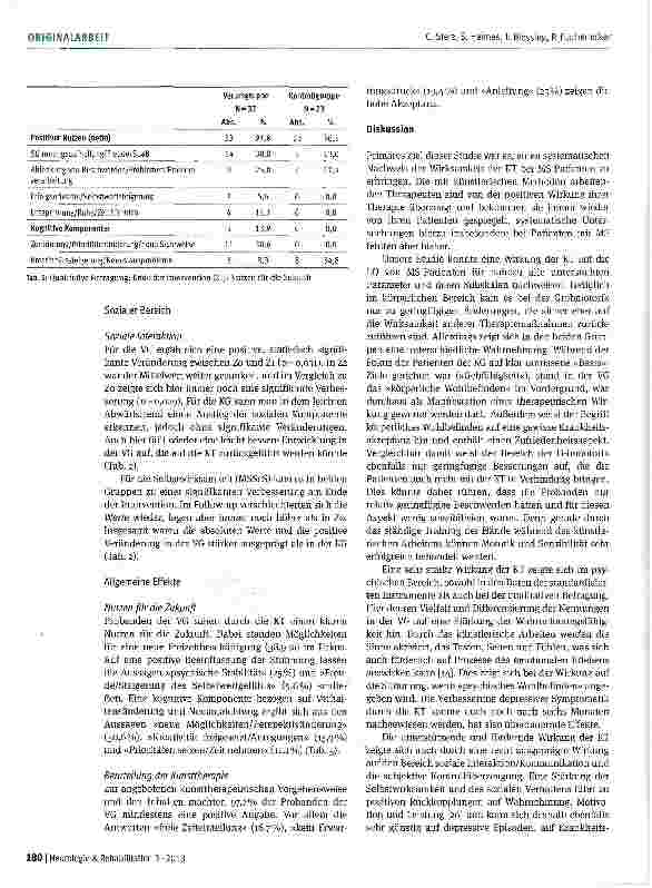 Vorschauseite 5: Kunsttherapie steigert die Lebensqualität bei Multipler SkleroseErgebnisse einer randomisierten, kontrollierten Studie während einer stationären Rehabilitationsbehandlung