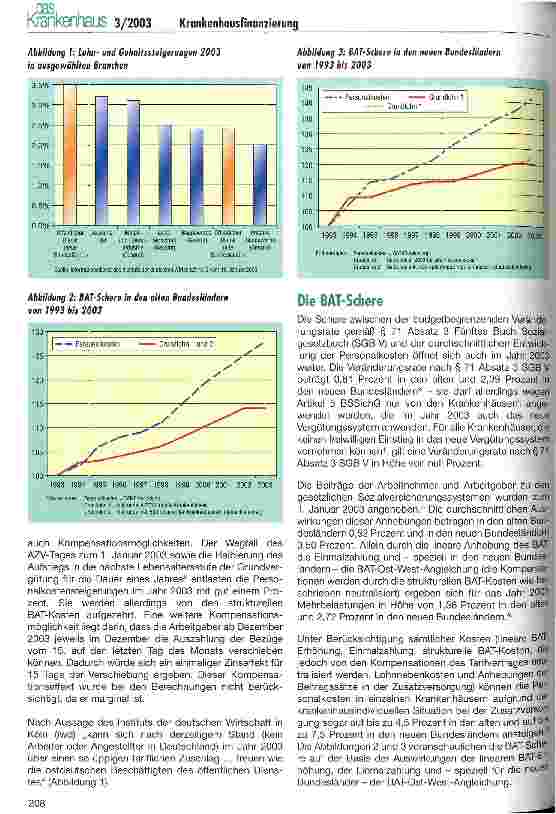 Vorschauseite 2: BAT-Tarifabschluss und Nullrunde: Qo vadis Krankenhaus?