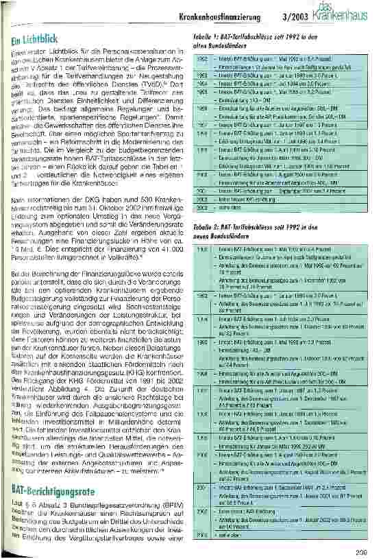 Vorschauseite 3: BAT-Tarifabschluss und Nullrunde: Qo vadis Krankenhaus?