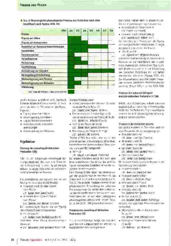 Vorschauseite 3: Phonologische Prozesse bei türkisch und deutsch-türkisch sprechenden Kindern