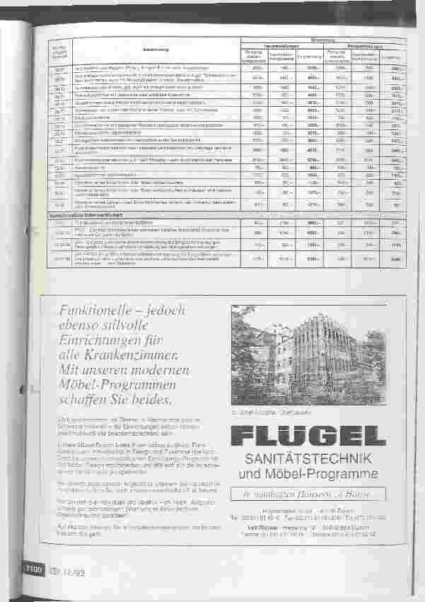 Vorschauseite 4: Bewertungsempfehlungen für Fallpauschalen Bewertungsempfehlungen für Sonderentgelte
