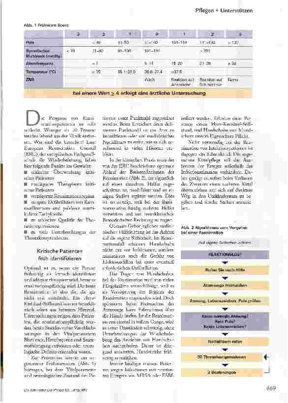 Vorschauseite 2: FALLSTRICKE KENNEN