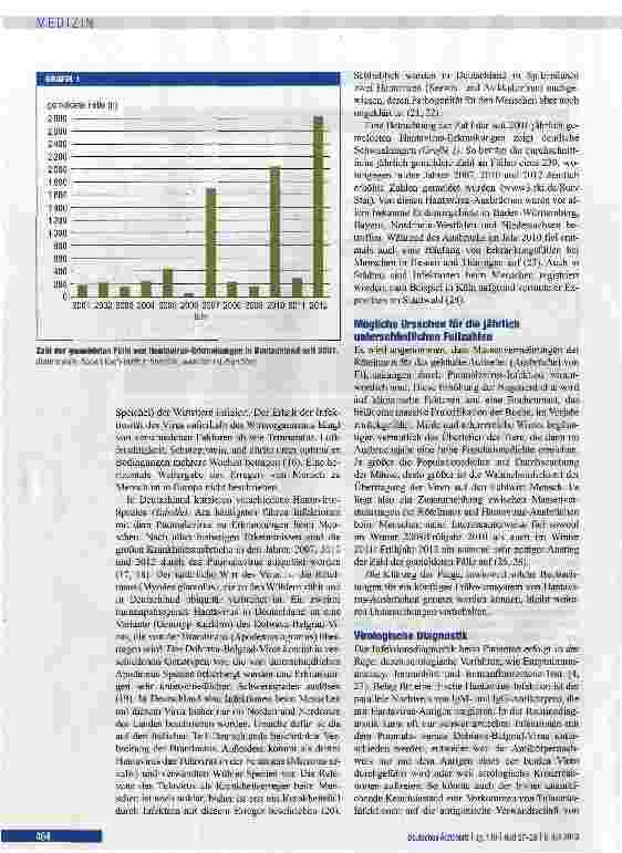 Vorschauseite 4: Hantaviren als zoonotische Krankheitserreger in Deutschland