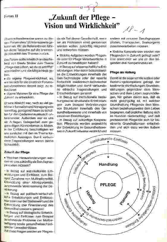 Vorschauseite 1: Zukunft der Pflege - Vision und Wirklichkeit Forum 2