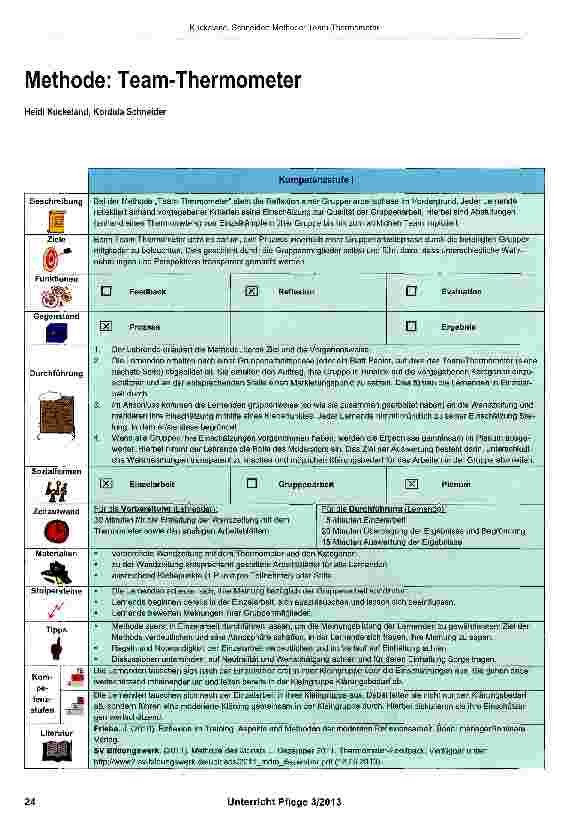Vorschauseite 1: Methode: Team-Thermometer