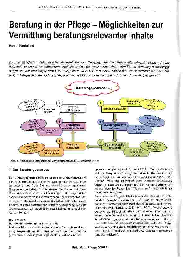Vorschauseite 1: Beratung in der Pflege - Möglichkeiten zur Vermittlung beratungsrelevanter Inhalte
