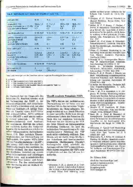 Vorschauseite 4: Evozierte Potentiale in Anästhesie und Intensivmedizin