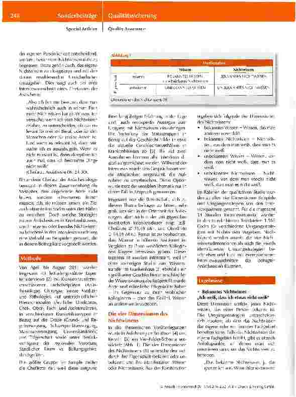 Vorschauseite 2: Umgang mit Nichtwissen*: Welche Rolle spielt Nichtwissen im Krankenhausalltag der Anästhesisten? Teil I