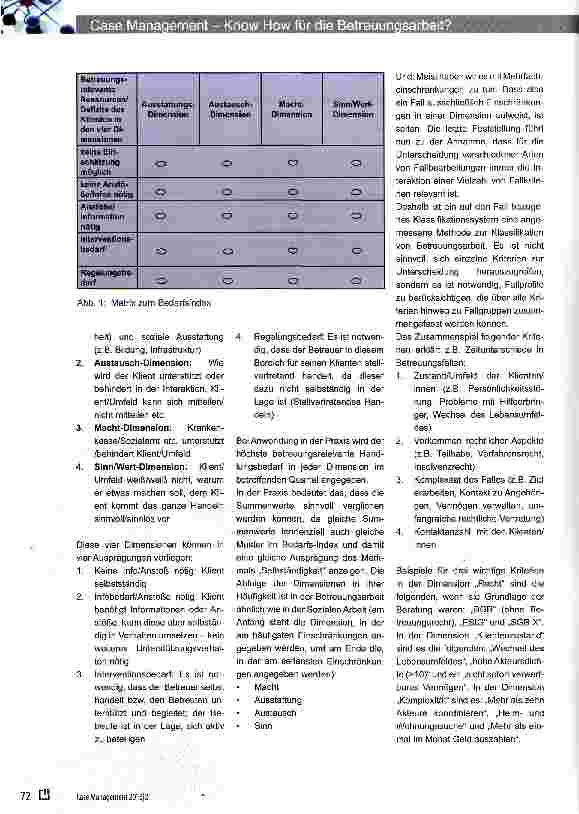 Vorschauseite 2: Case Management - Know How für die Betreuungsarbeit?