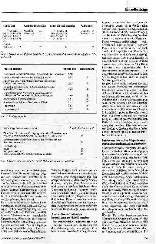 Vorschauseite 3: Pflege von Patienten aus verschiedenen Kulturen