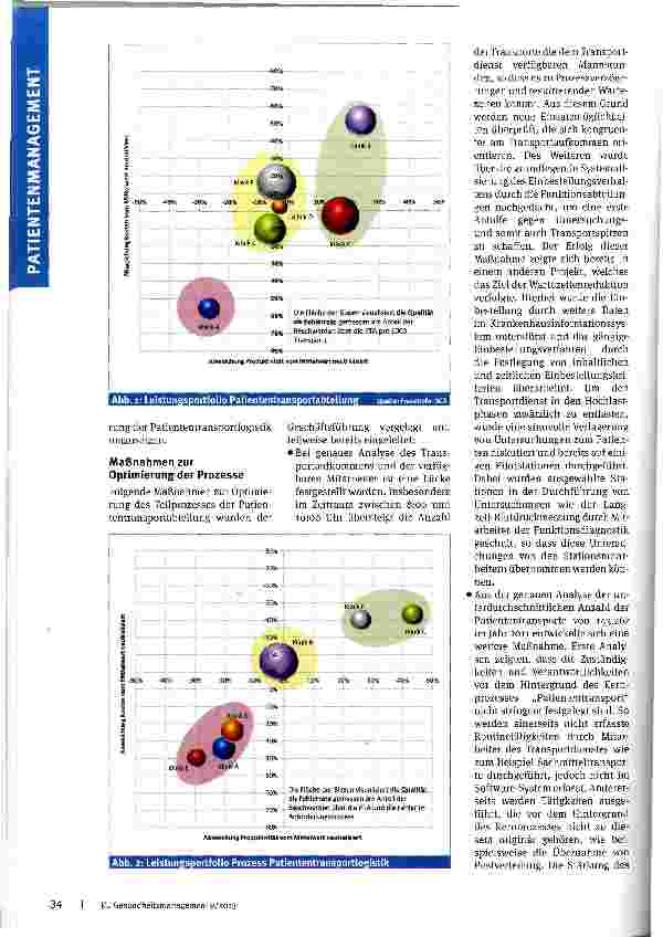 Vorschauseite 3: Patiententransportlogistik optimieren