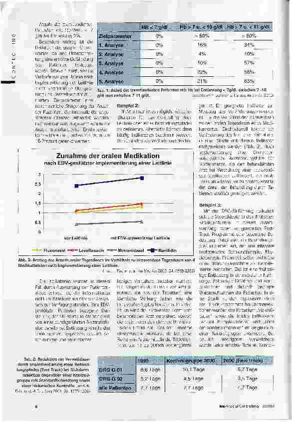 Vorschauseite 4: Controlling von Leitlinien und BehandlungspfadenInstrumente für Qualitätsverbesserung und Kostenreduktion