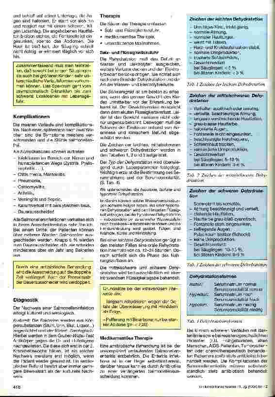 Vorschauseite 2: Die Salmonellengastroenteritis (Salmonellose) im Kindesalter Klinische Aspekte