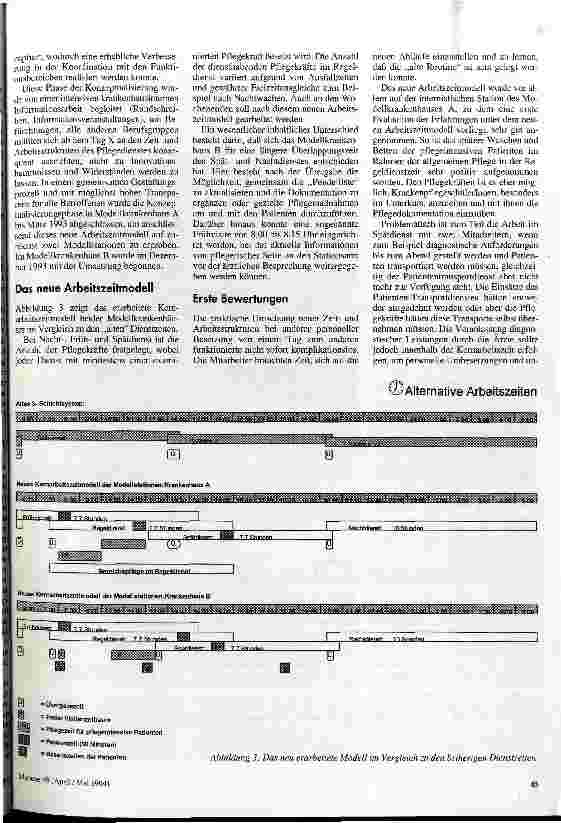 Vorschauseite 4: Alternative Arbeitszeiten Modelle für die stationäre Krankenpflege