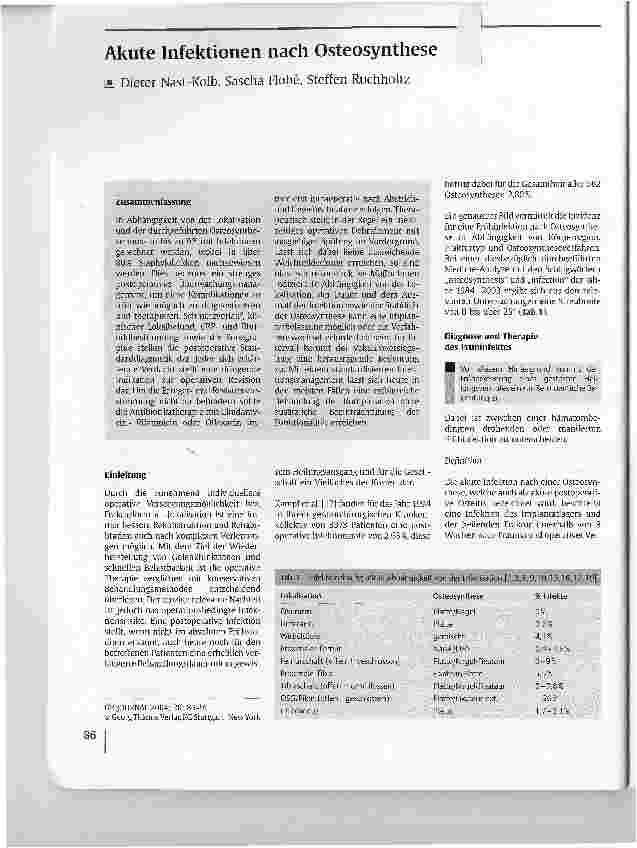 Vorschauseite 1: Akute Infektionen nach Osteosynthese