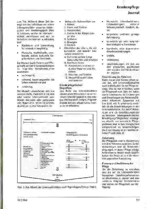 Vorschauseite 4: Modelle des Menschen und der Pflege 3. Folge: Pflegemodell - eine Grundlage für berufliche Autonomie
