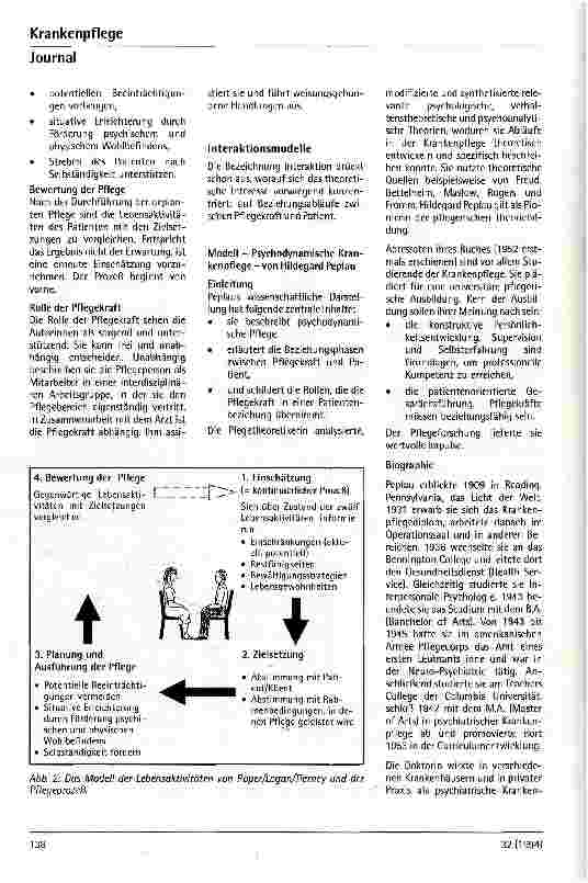 Vorschauseite 5: Modelle des Menschen und der Pflege 3. Folge: Pflegemodell - eine Grundlage für berufliche Autonomie