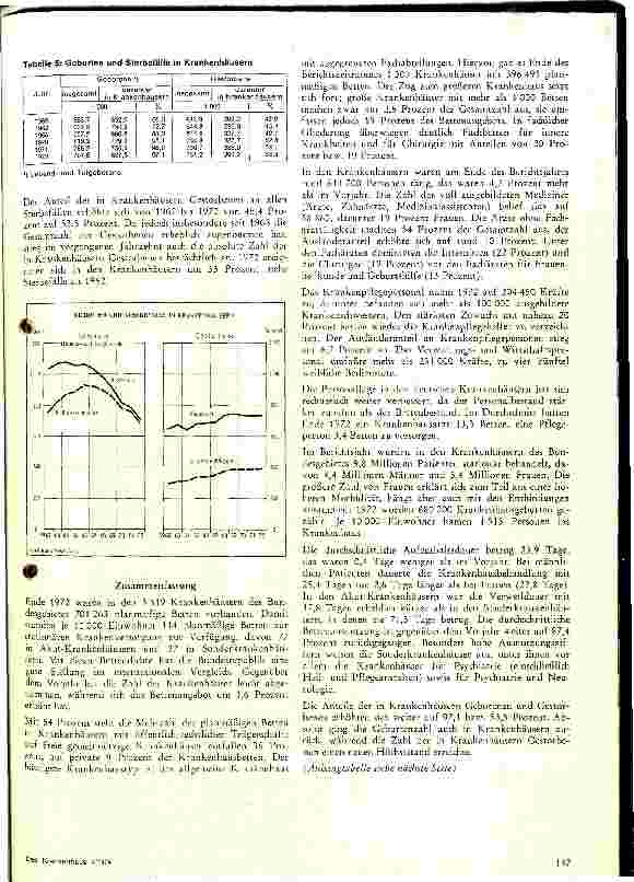 Vorschauseite 5: Das Krankenhauswesen in der BRD im Spiegel der Statistik 1972