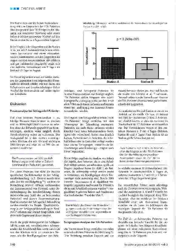 Vorschauseite 4: Die transient ischämische Attacke (TIA) - ein valides Instrument zur internen Prozessanalyse in neurologischen Abteilungen