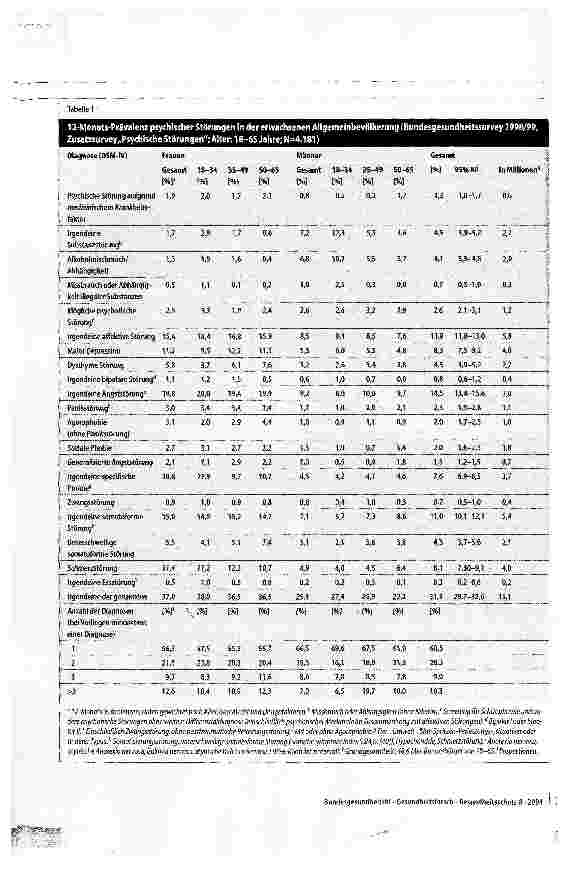 Vorschauseite 2: Psychische Störungen in der deutschen Allgemeinbevölkerung: Inanspruchnahme von Gesundheitsleistungen und Ausfalltage