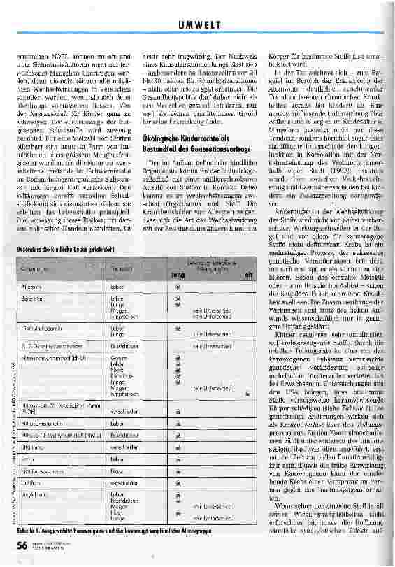 Vorschauseite 2: Kinder sind empfindlicher Gesundheitliche Folgen der Umweltbelastung