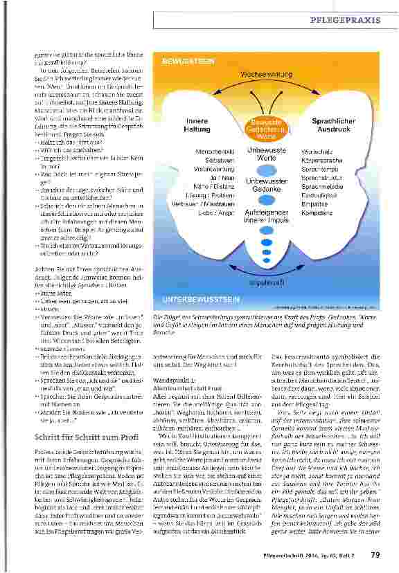 Vorschauseite 2: Das ruhende Auge im Orkan