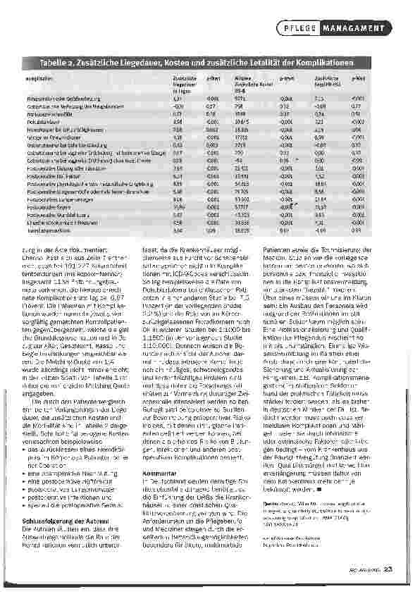 Vorschauseite 2: KomplikationenWIEVIEL KOSTEN SIE DAS GESUNDHEITSSYSTEM?